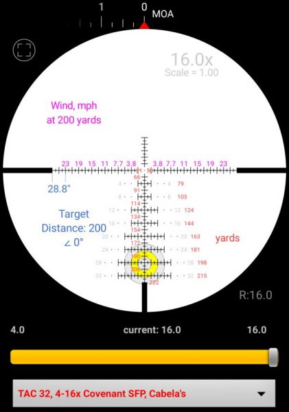 MOA and Adjustment Required for Shooting 22LR Long Range | The Hunting ...