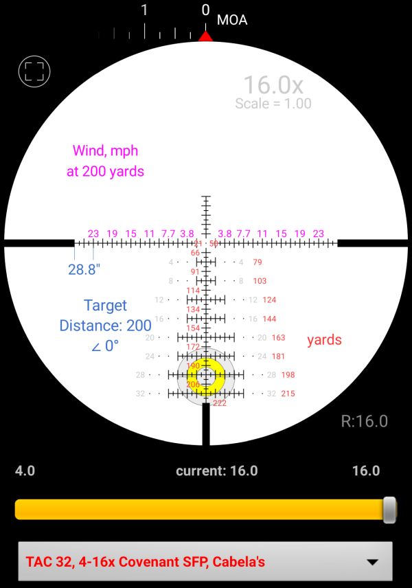 How To Shoot Long Range With A Scope at Colleen Stuckey blog